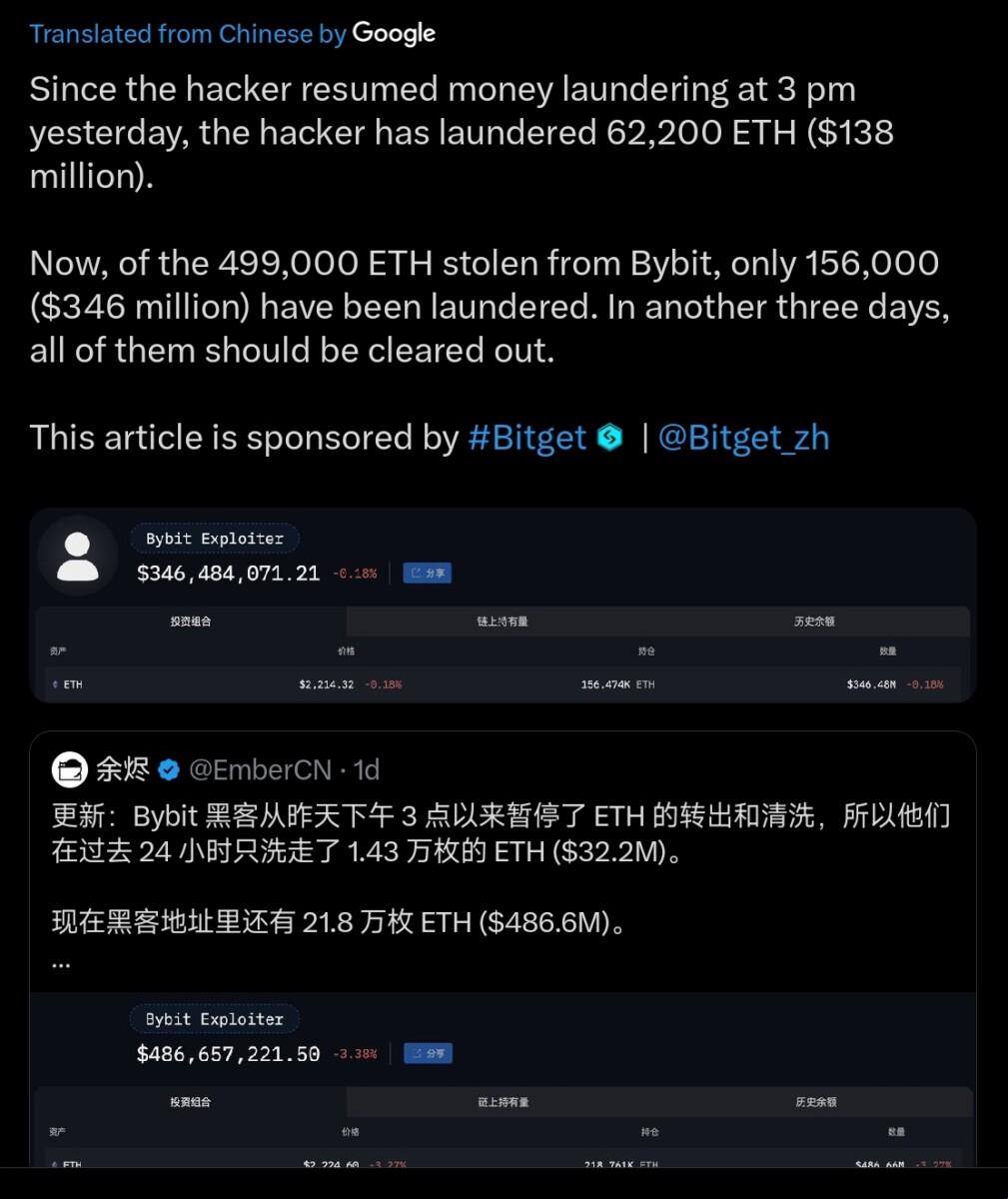 Bybit Hackers Involved in Resume Laundering Scheme, Transfer 62,200 ETH